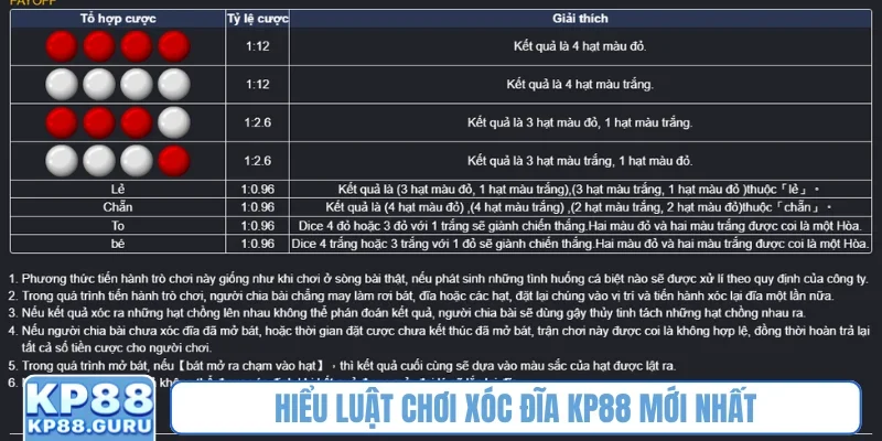 Xóc đĩa KP88 - Luật chơi đơn giản, tỷ lệ thưởng cao nhất thị trường 1 Hiểu luật chơi xóc đĩa KP88 mới nhất