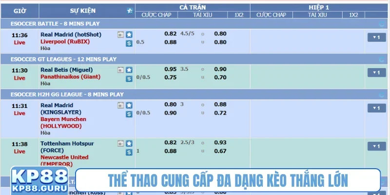Thể Thao KP88 3 Thể thao cung cấp đa dạng kèo thắng lớn