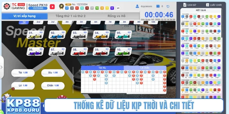 Xổ số KP88 2 Thống kê dữ liệu kịp thời và chi tiết